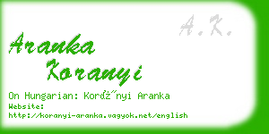 aranka koranyi business card